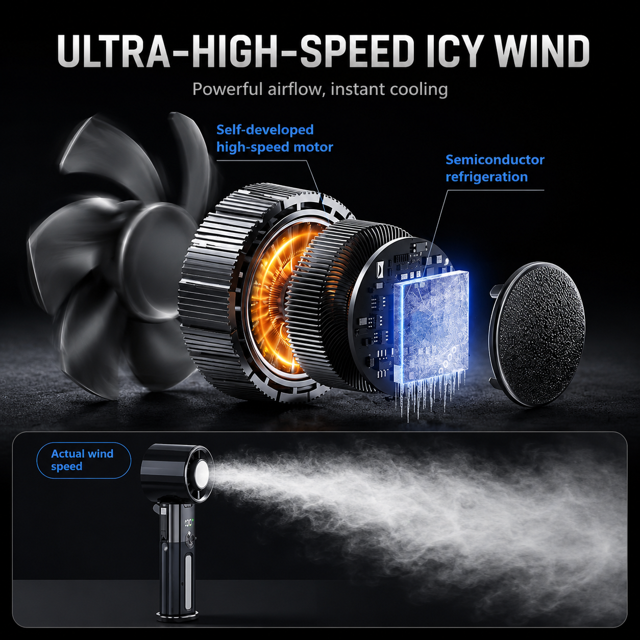 AIRO 6000mAh Handheld Cooling Fan & Power Bank, Portable Rechargeable Turbo Fan with Semiconductor Ice Cooling Plate