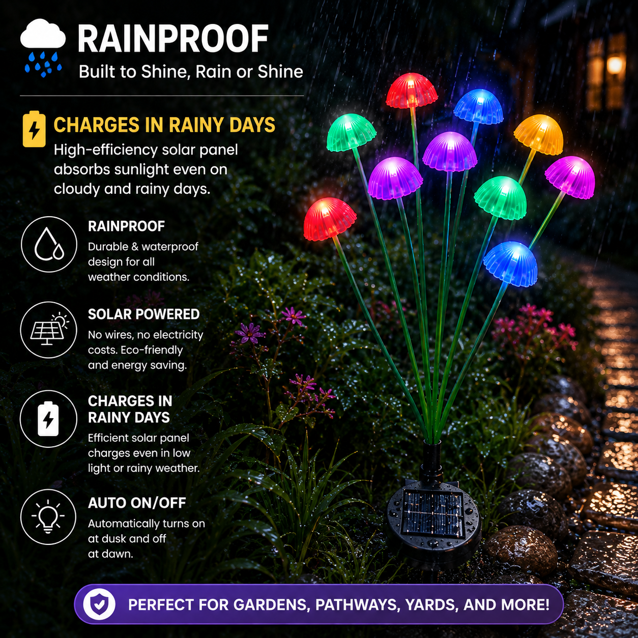 AIRO Solar Mushroom Garden Lights, Outdoor LED Solar Jellyfish Pathway Lights for Lawn, Patio, Yard, Flower Bed & Garden Decor