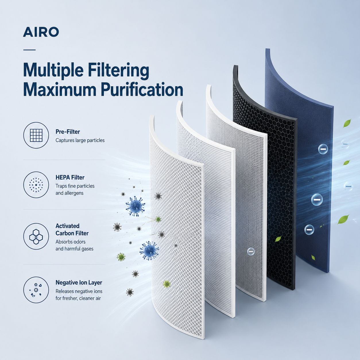 AIRO Small HEPA Desktop Air Purifier