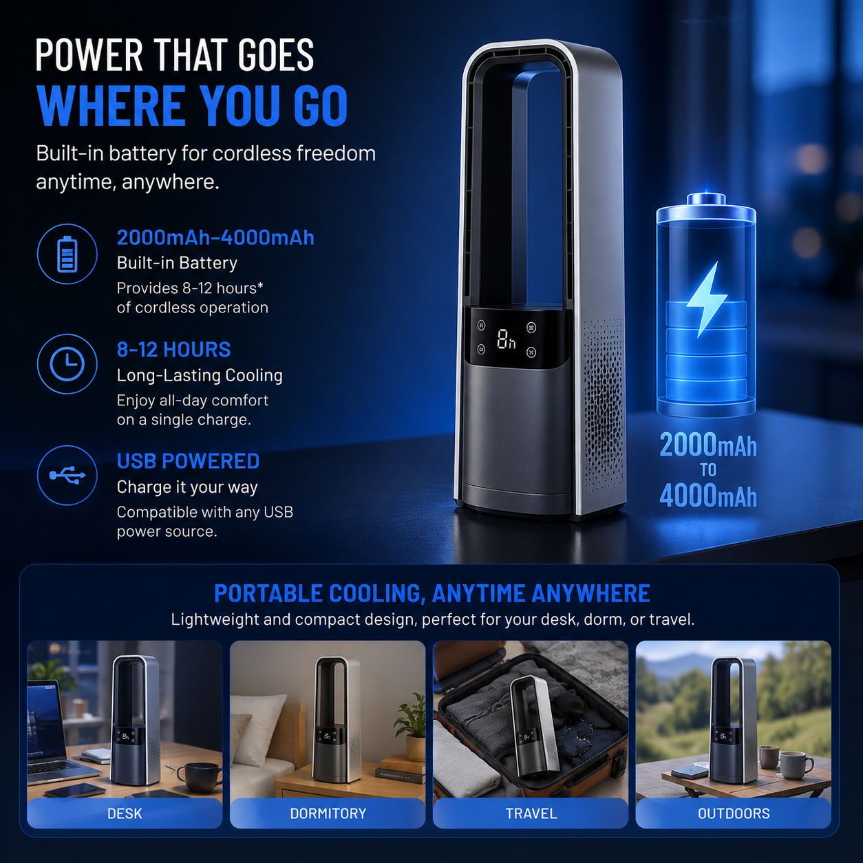 AIRO Rechargeable Bladeless Desk Fan, Portable USB Quiet Tower Fan for Bedroom, Office, Camping & Home, 120° Oscillating, 4000mAh Battery