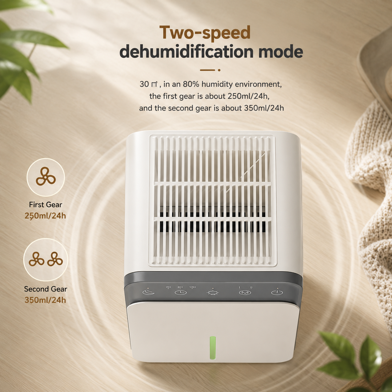 AIRO Mini Electric Dehumidifier for Bedroom, Bathroom & Wardrobe, 1500ml Quiet Damp & Condensation Moisture Remover
